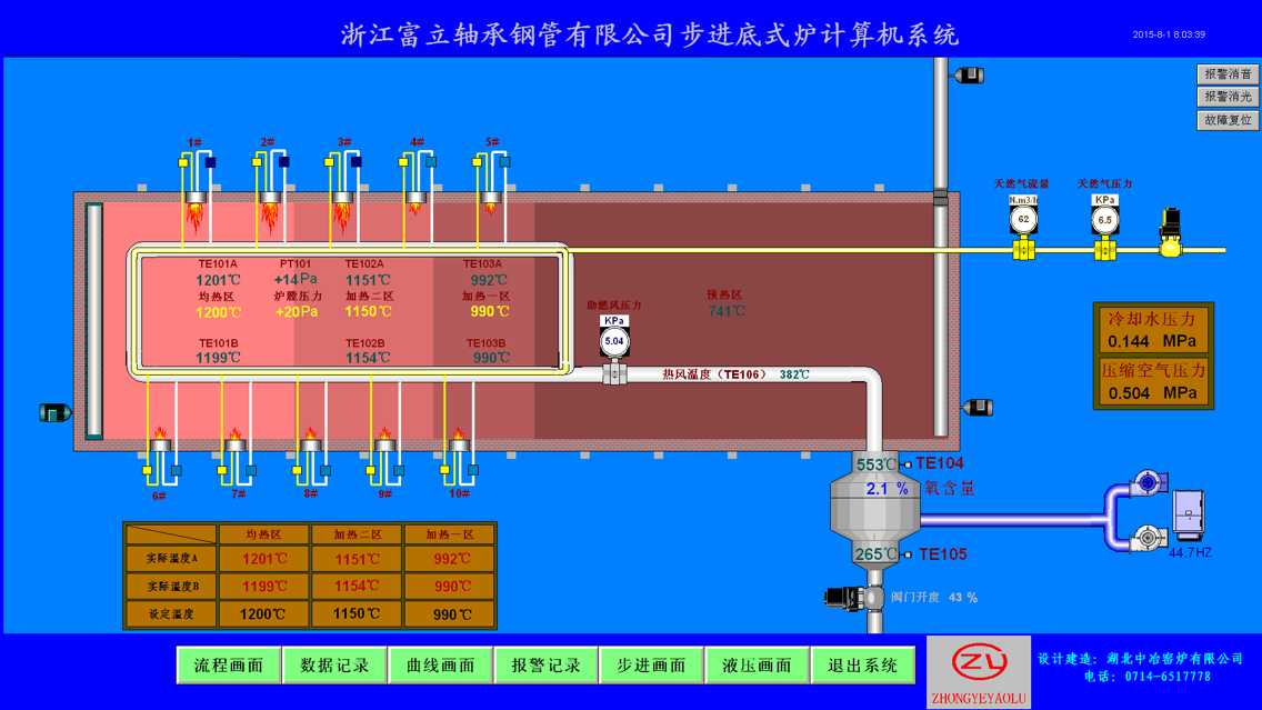 步進爐控溫畫面1