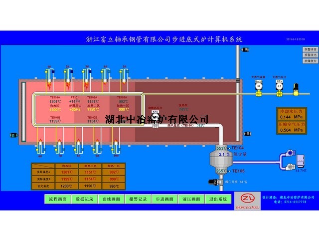 浙江富立鋼管步進(jìn)底式爐