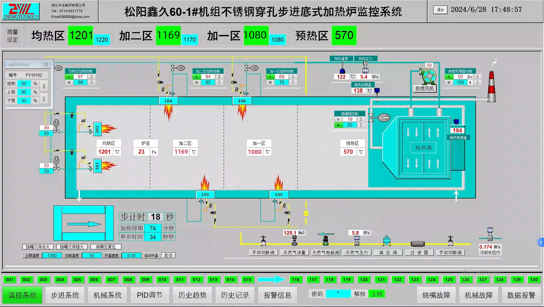 松陽(yáng)鑫久60機(jī)組不銹鋼穿孔步進(jìn)底式加熱爐控制系統(tǒng)